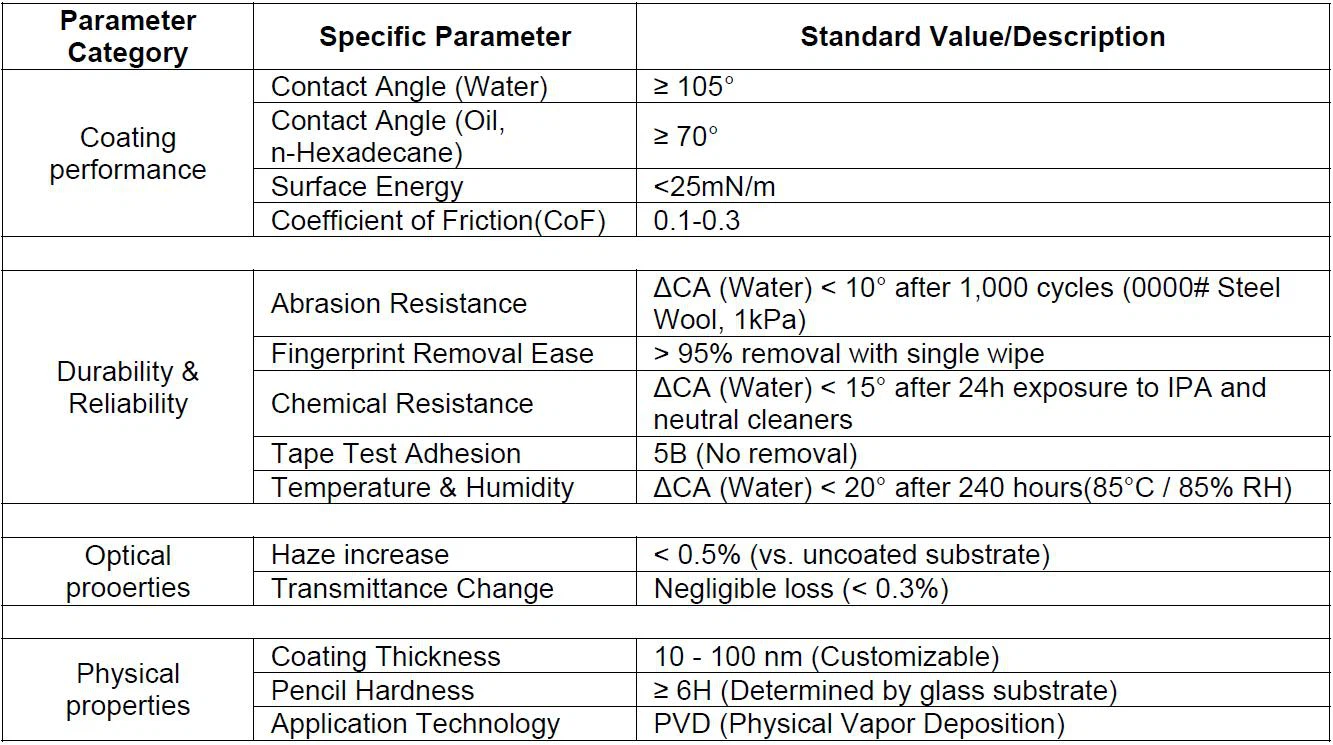 product-1333-745 product-1333-745